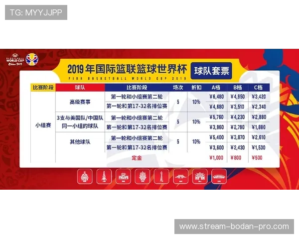 玩球波胆最高能中多少 品牌入口下载避坑防骗指南